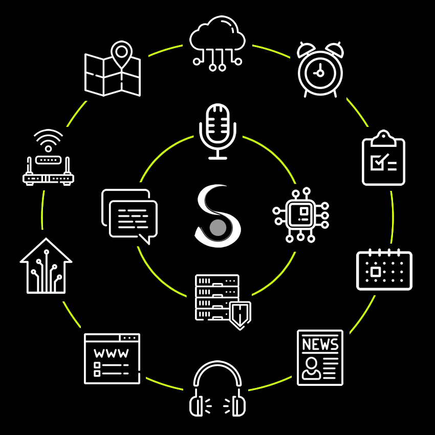 S.E.P.I.A. Framework